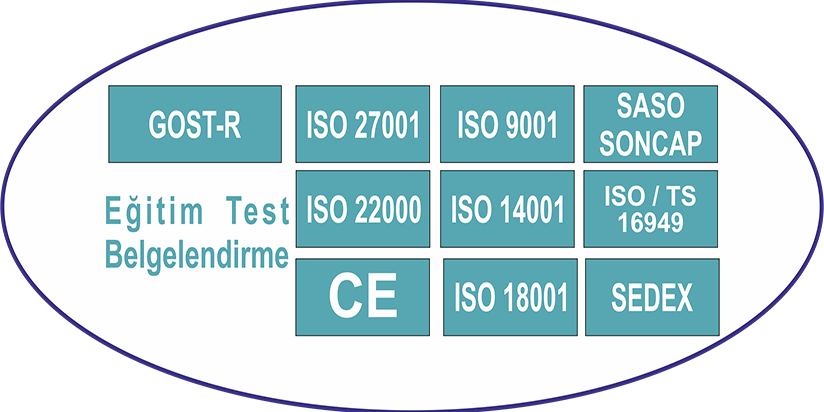 yedek_istanbul testet stıker