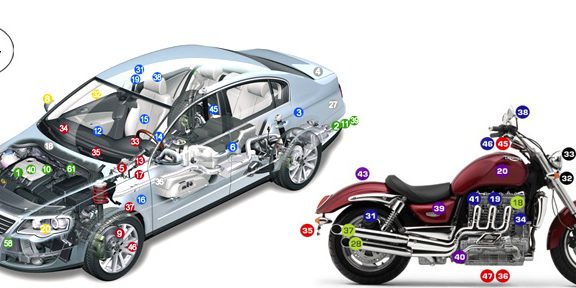 Araç Tip Onayı Araç Tip Onayı